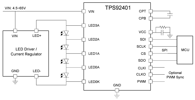 アプリケーション回路図 - Texas Instruments TPS92401LEDドットコントローラ